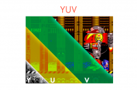 YUV